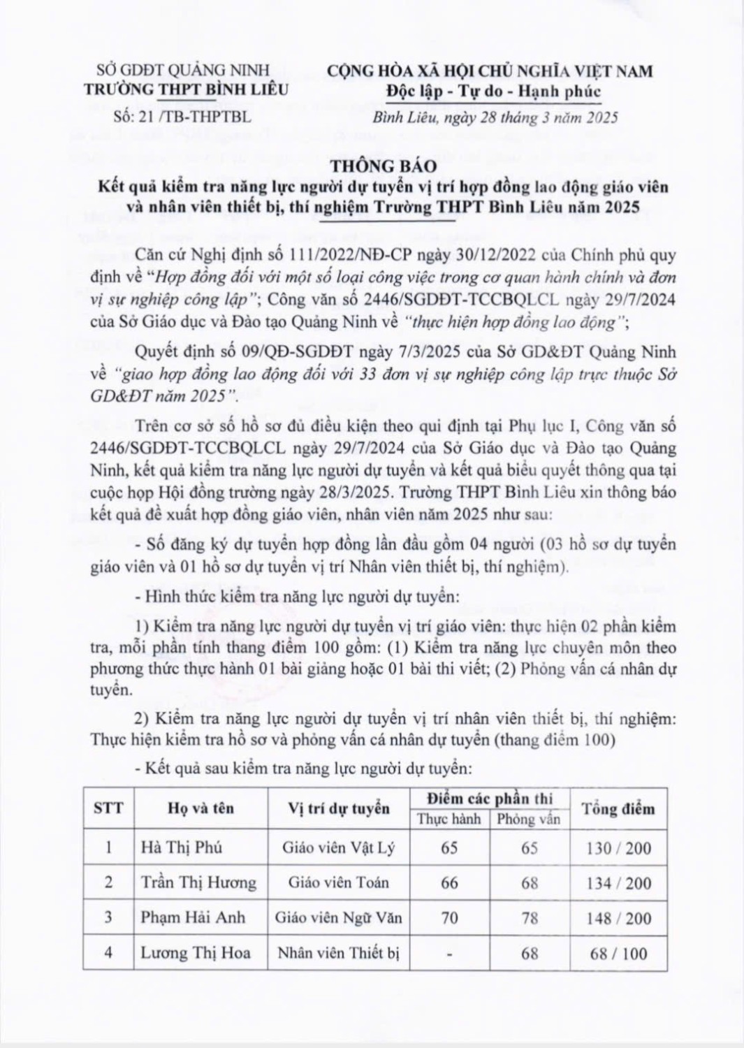 Kết quả kiểm tra năng lực người dự tuyển vị trí hợp đồng lao động giáo viên, và nhân viên thiết bị, thí nghiệm Trường THPT Bình Liêu năm 2025